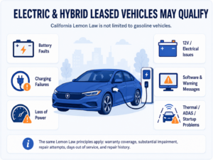 lemon law for leased cars electric and hybrid vehicles